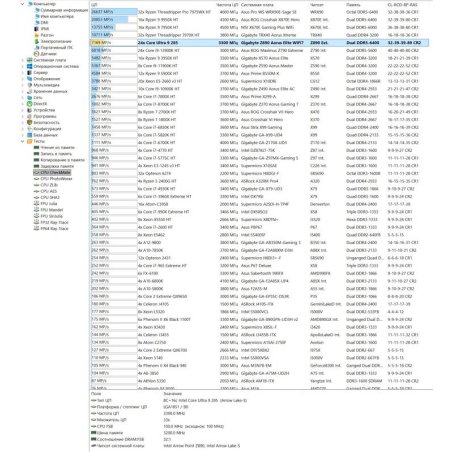 Процессор Intel Core Ultra 9 285K OEM S1851 AT8076806419 RQD5 99CMTK IN