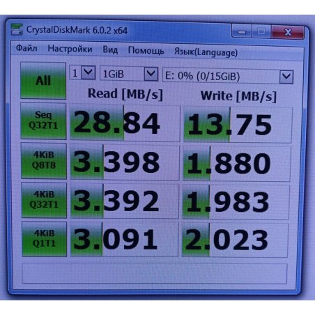 Флеш-накопитель Sandisk Ultra microSDHC 16Gb 80Mb/s Class 10