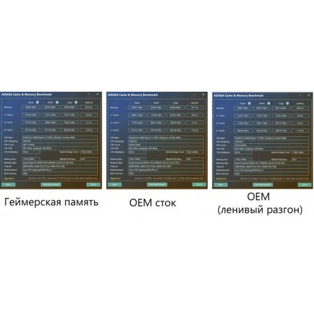 Оперативная память Samsung DDR4 32GB DIMM 3200MHz (M378A4G43AB2-CWE), 1 year, OEM