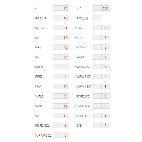 Оперативная память Samsung, DDR4, 8Gb (1x8Gb), 3200MHz, CL21, DIMM, OEM