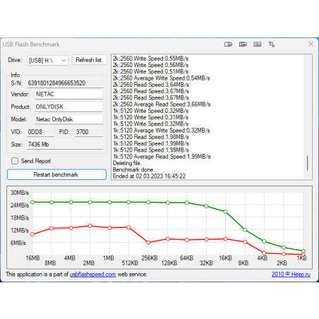 Флешка USB Netac U197 32Gb <NT03U197N-032G-20BK>, USB 2.0