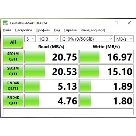 Флеш карта microSDHC 64Gb microSDXC Class10 Kingston <SDCS2/64Gb-2P1A> Class10 UHS-I Canvas Select up to 100Mb/s с адапт.