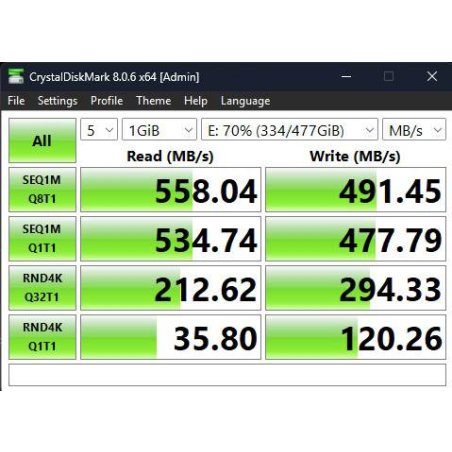 Накопитель SSD Colorful SL500, 256Gb, 2.5" (070098)