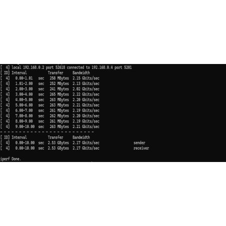 Коммутатор неуправляемый Tenda SM105, 5 портов, 5x2,5Gbит/с, настольный, пластиковый корпус