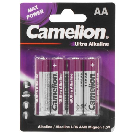 Ключ комбинированный Сибртех, 22 мм, желтый цинк 14984