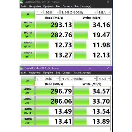 Флешка USB Samsung MUF-512BE4/APC 512Gb USB3.1