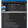 Накопитель SSD Team Group M.2 2280 512GB MP33 Client SSD [TM8FP6512G0C101] PCIe Gen3x4 with NVMe, 1700/1400, IOPS 220/200K, MTBF 1.5M, 3D NAND, ?MB, 350TBW, 0,37DWPD, RTL  (480089)
