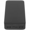 Портативный аккумулятор 20000mAh Xiaomi Redmi 18W Fast Charge Power Bank черный