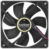 Вентилятор для корпуса ExeGate E12025S4P-PWM черный, 120 мм, 1500 об/мин, 25 дБ, 4 pin