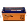 Батарея для ИБП Delta GEL 12-150 12В 150А·ч