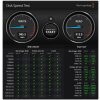Внешний SSD SanDisk Extreme PRO, 4TB, USB 3.2 Gen 2x2 Type-C, R/W 2000/2000, черный