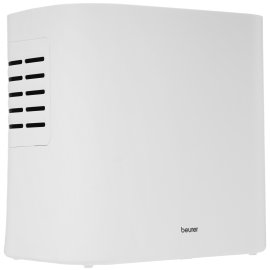 Инкубаторы для яиц