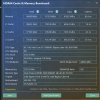 Оперативная память Kingston Fury Impact, DDR5, 64Gb (2x32Gb), 5600MHz, CL40, SO-DIMM