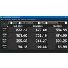 Накопитель SSD Team Group M.2 2280 512GB MP33 Client SSD [TM8FP6512G0C101] PCIe Gen3x4 with NVMe, 1700/1400, IOPS 220/200K, MTBF 1.5M, 3D NAND, ?MB, 350TBW, 0,37DWPD, RTL  (480089)