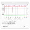 Накопитель SSD Netac N5M, 2048GB, mSATA, R/W 545/500