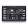 Флеш карта SanDisk Extreme PRO 64GB SDXC Memory Card 200MB/s