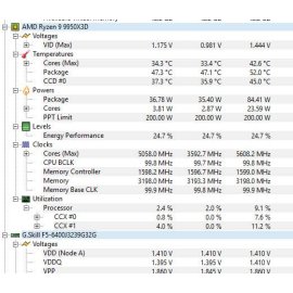 Процессоры (CPU)
