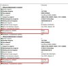 Оперативная память ADATA, DDR5, 8GB (1x8GB), 5600MHz, CL46, UDIMM