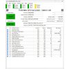 Жесткий диск Toshiba 1Tb 7200rpm DT01ACA100 SATA-III 32Mb 3.5" OEM
