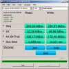 Накопитель SSD Apacer AS340 PANTHER, 480Gb, SATA III, 2.5", R/W 550/520