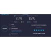 Роутер беспроводной Digma DWR-N302 N300 10/100BASE-TX белый (упак.:1шт)