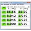 Карта памяти SDHC 32Gb UHS-I SDSDUN4-032G-GN6IN SANDISK