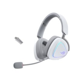 Компьютерные гарнитуры