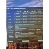 Оперативная память Patriot Signature, DDR4, 8GB (1x8 GB), 2400 MHz, CL17, DIMM