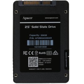 Внутренние твердотельные накопители (SSD)