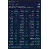 Оперативная память Kingston Fury Beast RGb, DDR5, 64Gb (2x32Gb), 6000MHz, CL36, DIMM, с радиаторами, RGb, белый