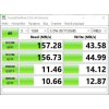 Флешка USB Transcend Jetflash 790 (TS128GJF790W), 128Gb, USB 3.0, R/W 90/40, белый