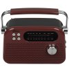 Радиоприемник Ritmix RPR-045 MINT