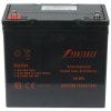 Батарея для ИБП POWERMAN Battery CA12500