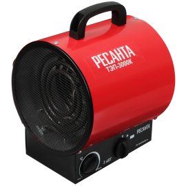 Тепловые пушки