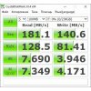 Флеш карта Sandisk Extreme Pro microSDXC 256Gb + SD Adapter + Rescue Pro Deluxe 200Mb/s