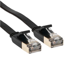 Биты для электроинструмента