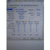 Оперативная память Patriot, DDR4, 8GB (1x8 GB), 2400 MHz, CL17, SO-DIMM